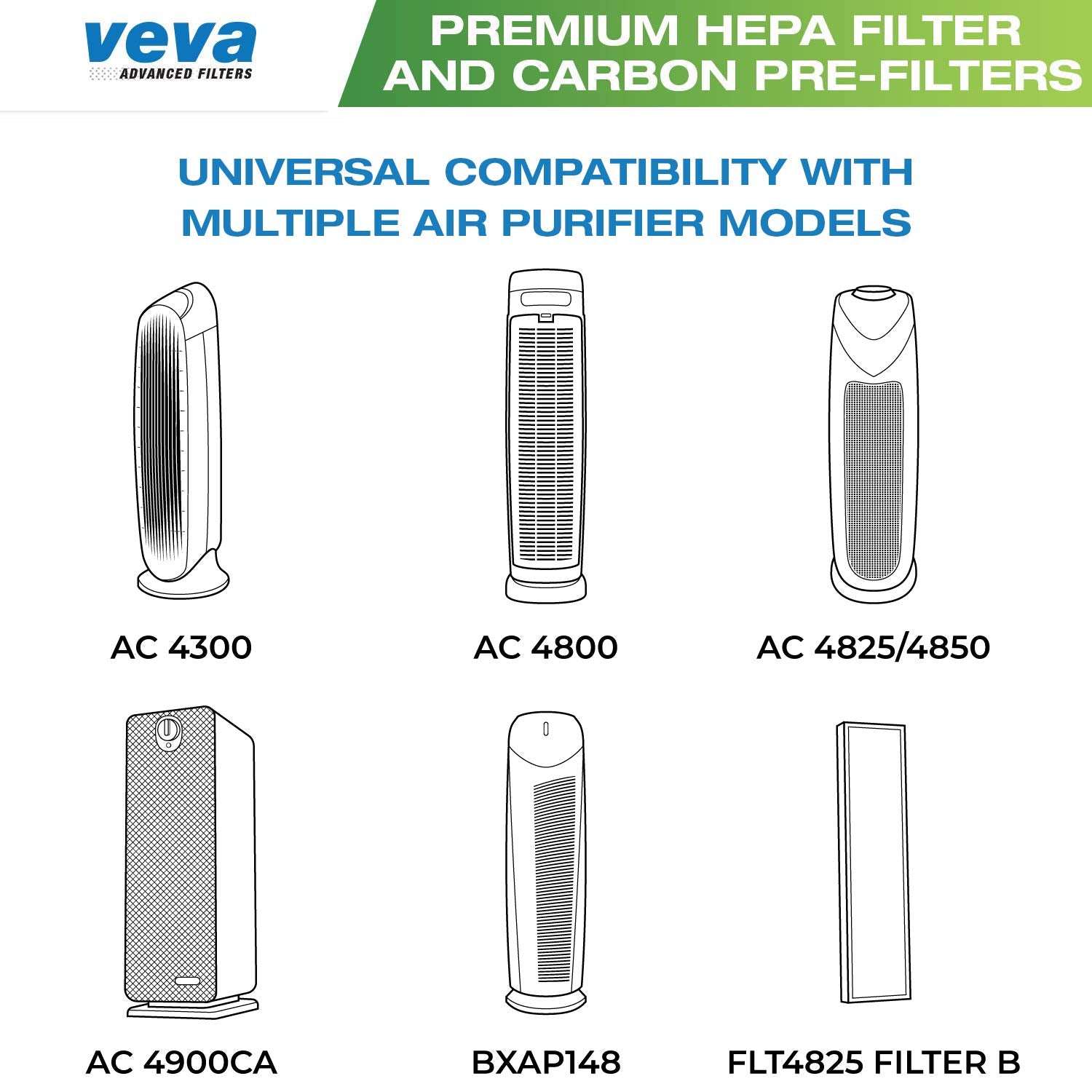 VEVA installation guide image demonstrates quick, tool-free replacement for busy households.