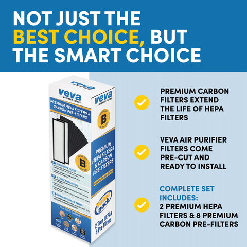 VEVA packaging shows two filters and eight pre-filters