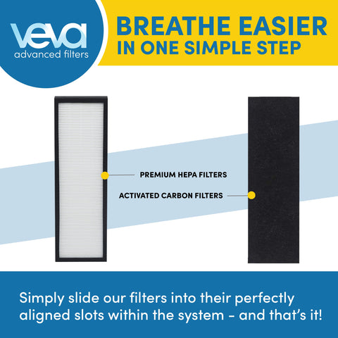 VEVA replacement filters installed in a living room air purifier