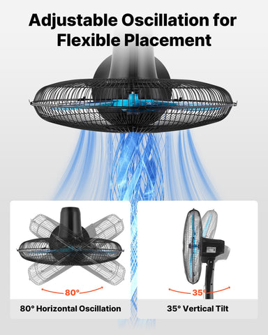 VEVOR 18-Inch Pedestal Fan control panel for precise speed and mode adjustments