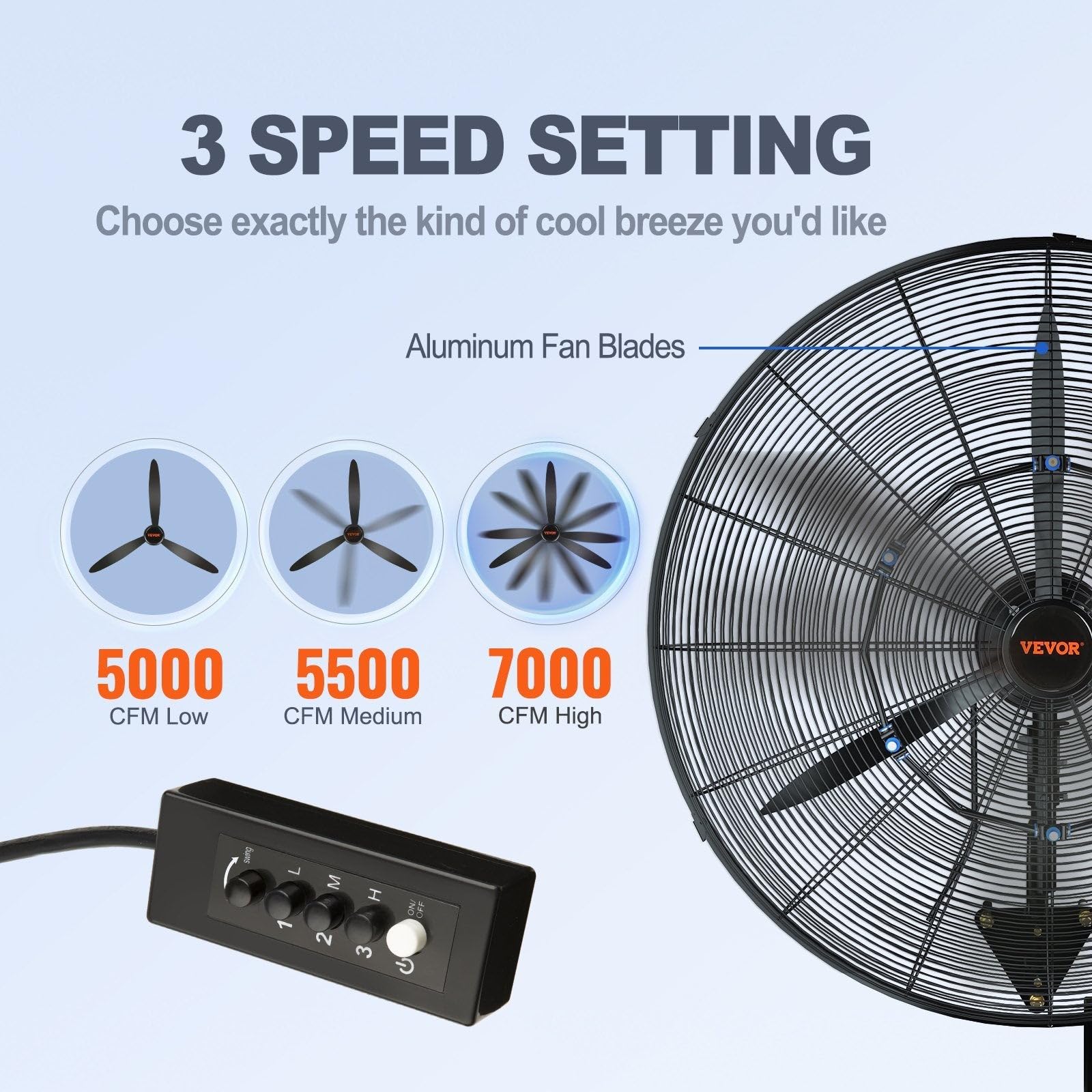 VEVOR fan with mist option illustrates refreshing outdoor cooling via faucet hookup.