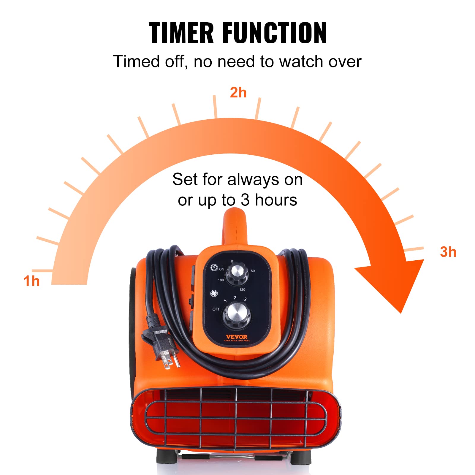 VEVOR Air Mover includes a 10 ft power cord for mobility