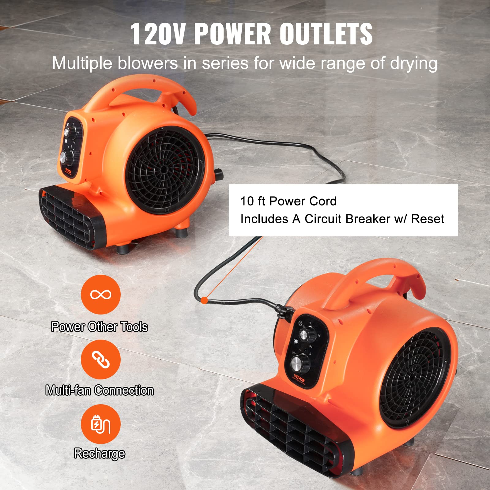 VEVOR Air Mover features a 3-hour timer for automated shut-off