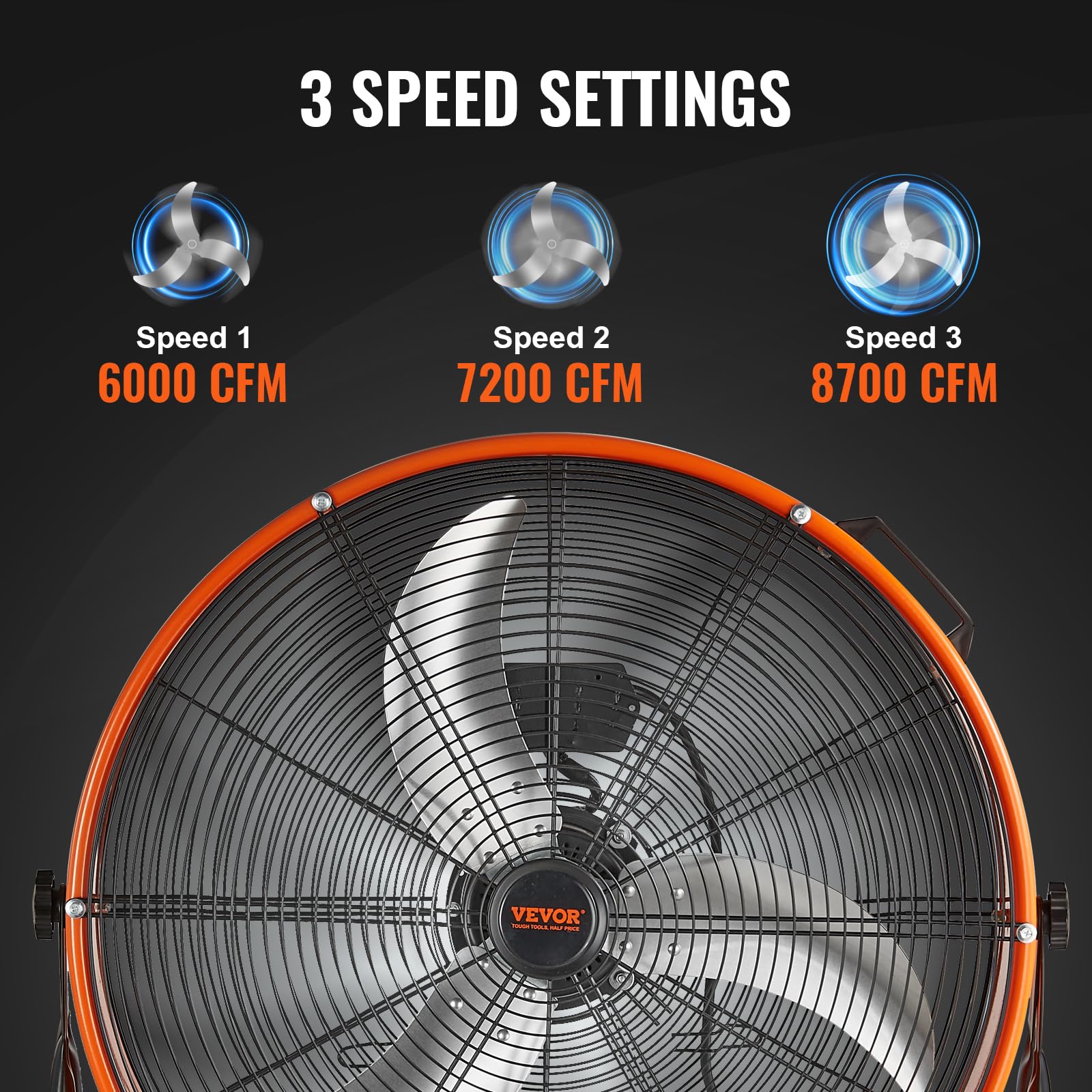 VEVOR Drum Fan delivers up to 8700 CFM for rapid air exchange