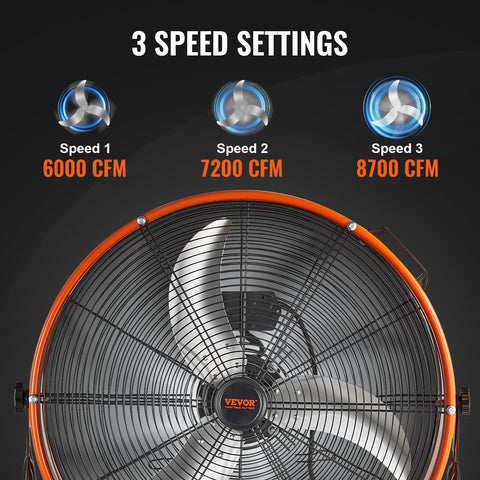 VEVOR Drum Fan delivers up to 8700 CFM for rapid air exchange