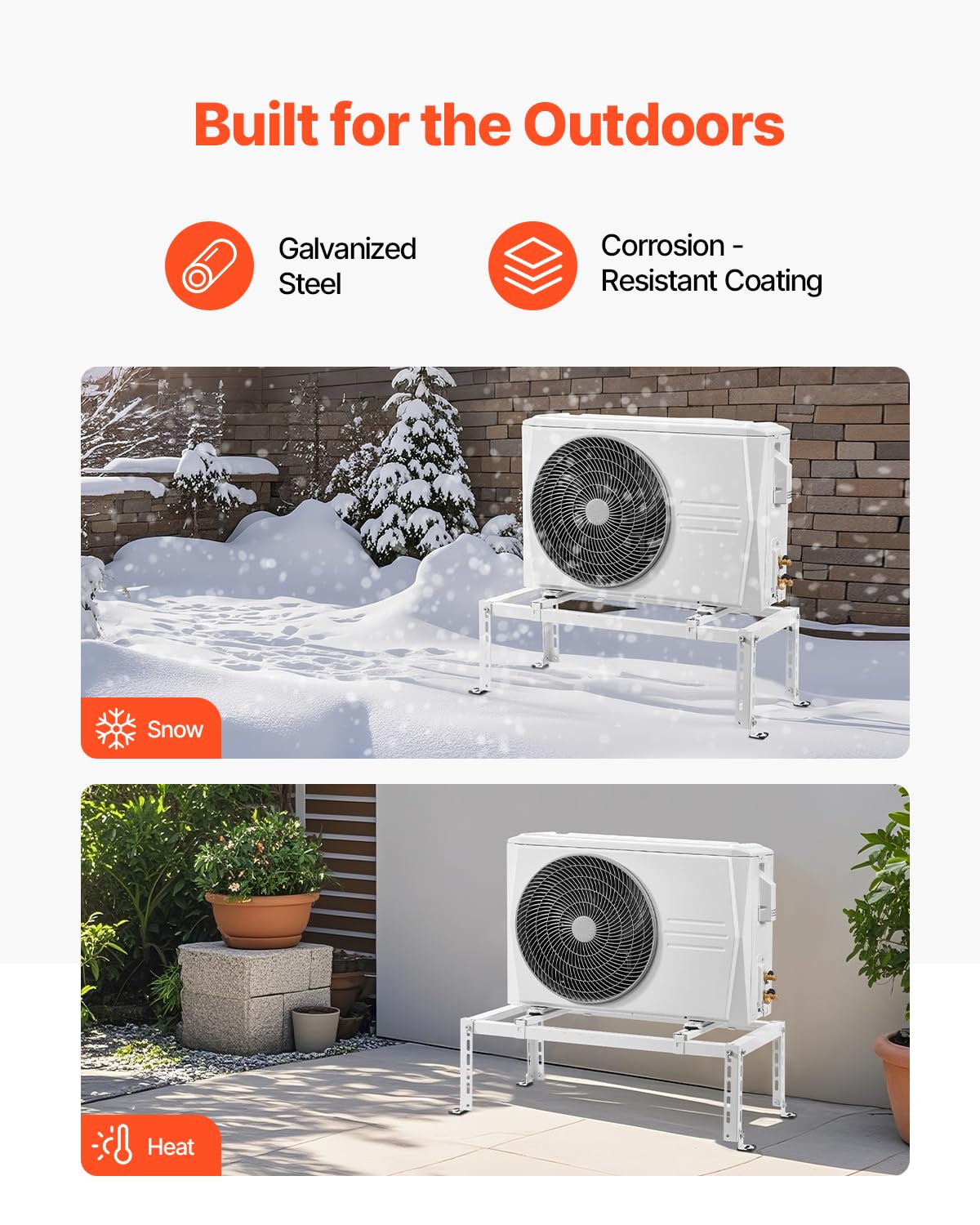 Anti-vibration pads reduce noise and stabilize the outdoor condenser.