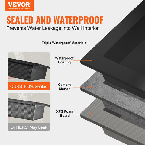 VEVOR shower niche 16x24 double-shelves interior keeps shower items tidy.