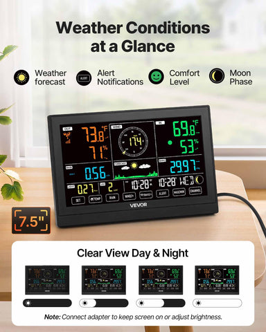 Solar powered panel provides continuous operation and energy savings.