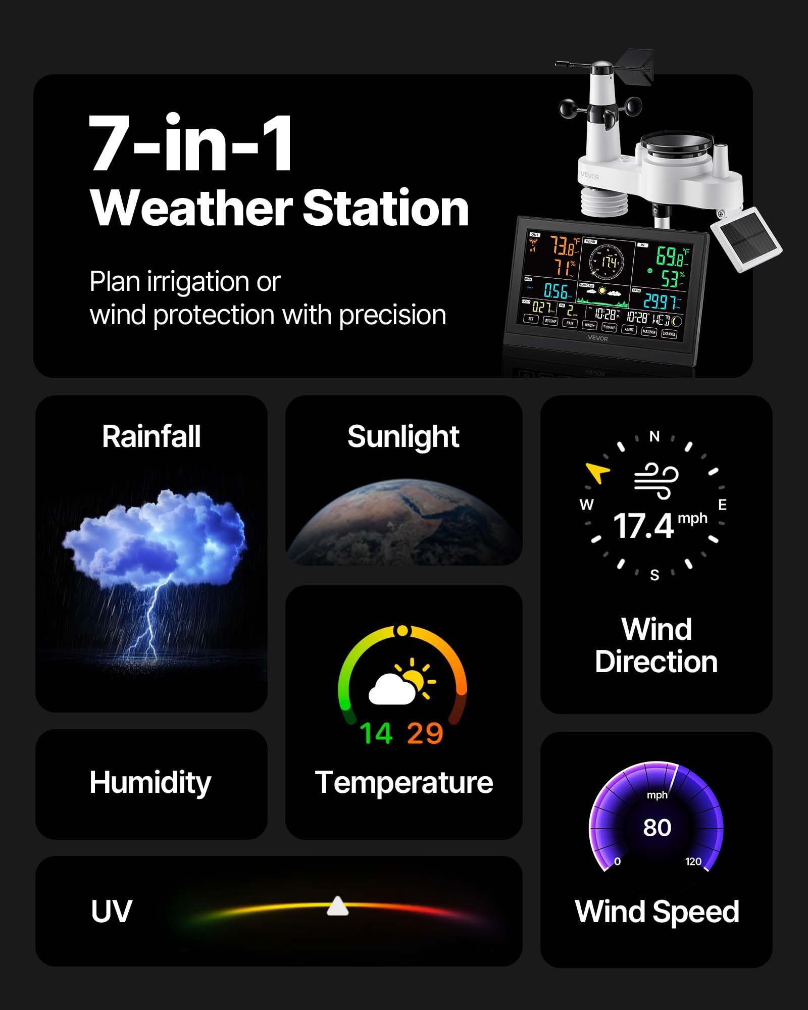 VEVOR large 7.5-inch display presents weather details clearly day and night.
