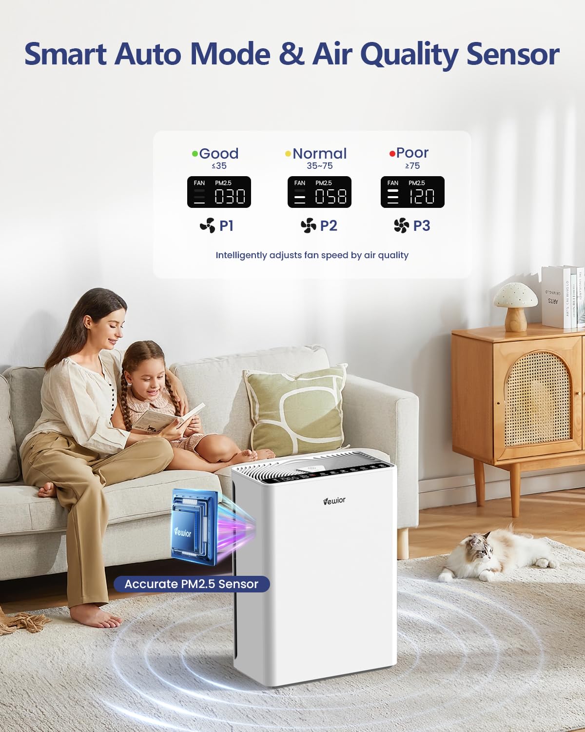 VEWIOR three speed settings for flexible airflow