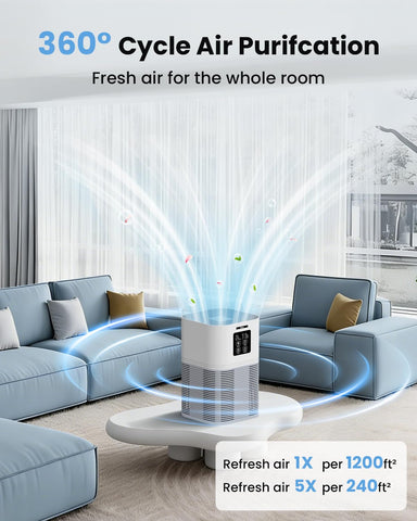 VEWIOR air purifier filter compartment illustrates replaceable filters