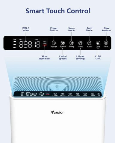 VEWIOR filter reminder indicator and easy reset