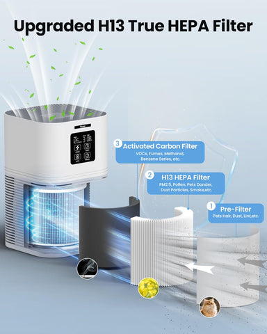 VEWIOR air purifier side view highlights slim profile for desks and corners