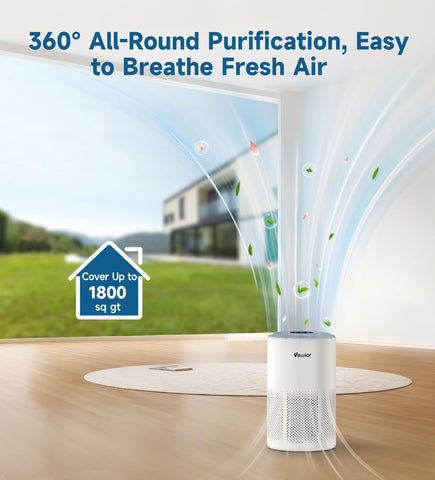 VEWIOR D10N 360° air intake for efficient purification