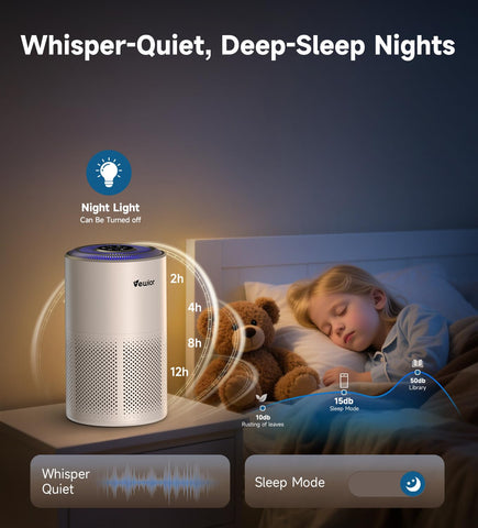VEWIOR D10N night light mode providing gentle bedroom illumination