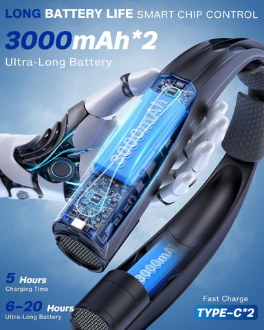Vexolta ergonomic U-band provides soft, secure wear during activity.