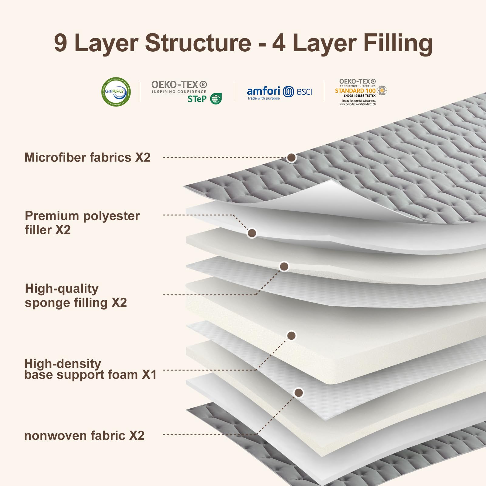 Vibe Bear gray floor mattress folded, ideal for dorms or guest rooms.