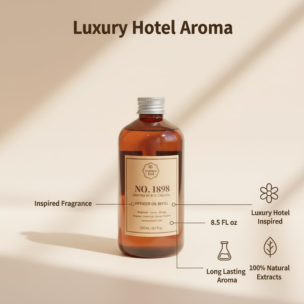 Vietora Eud gift-ready packaging No.1898 with elegant presentation.