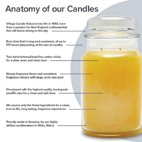 Village Candle red apothecary jar showing dual-wick design for even burn