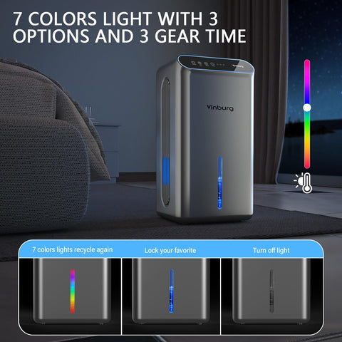 Vinburg 7-color LED night-light dehumidifier adds ambient glow.