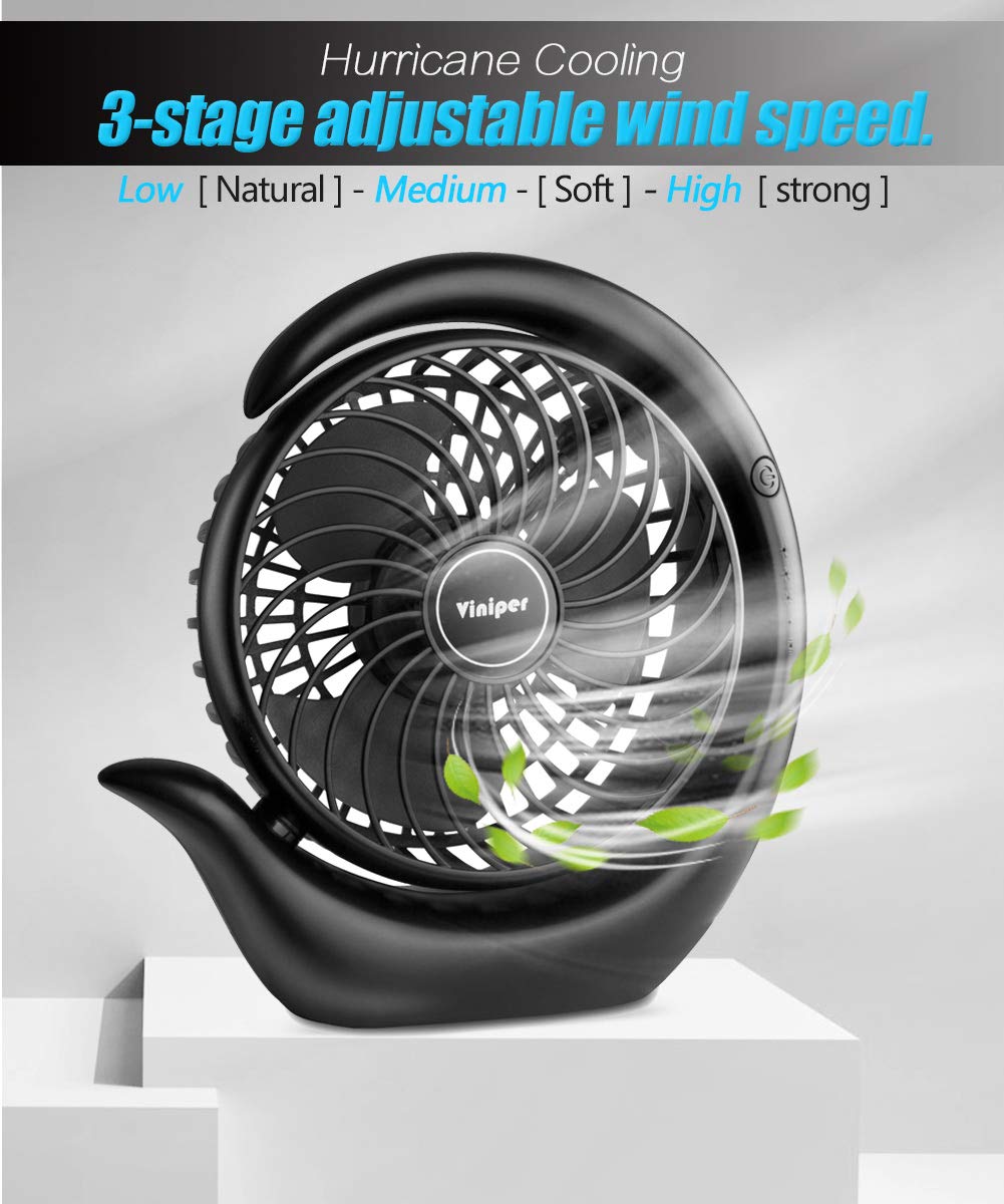 Viniper 180-degree rotation directs airflow exactly where needed.