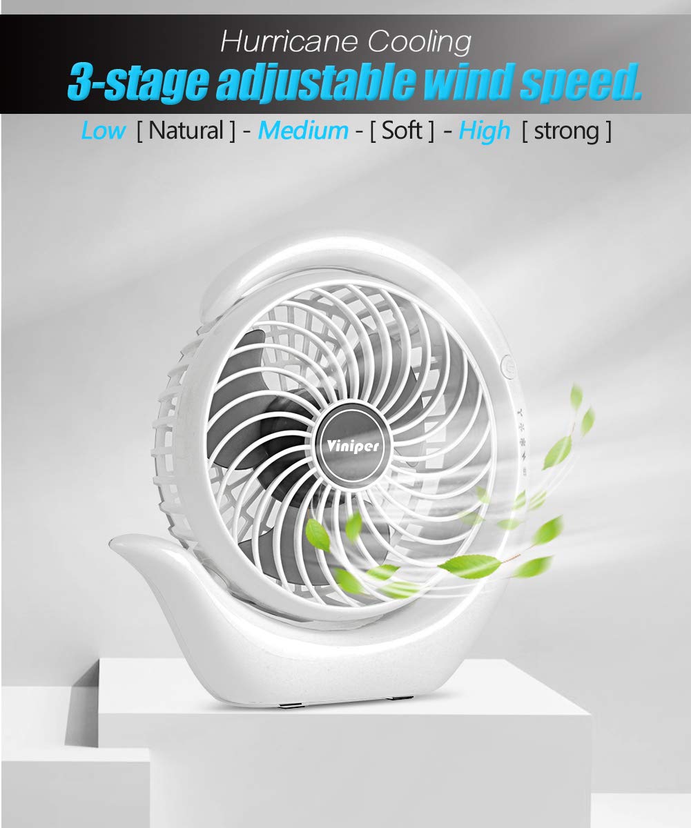 Viniper fan with 180-degree rotation supports adjustable airflow from any angle.