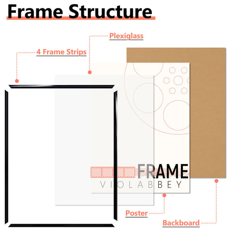 VIOLABBEY MDF backer provides sturdy support for posters.