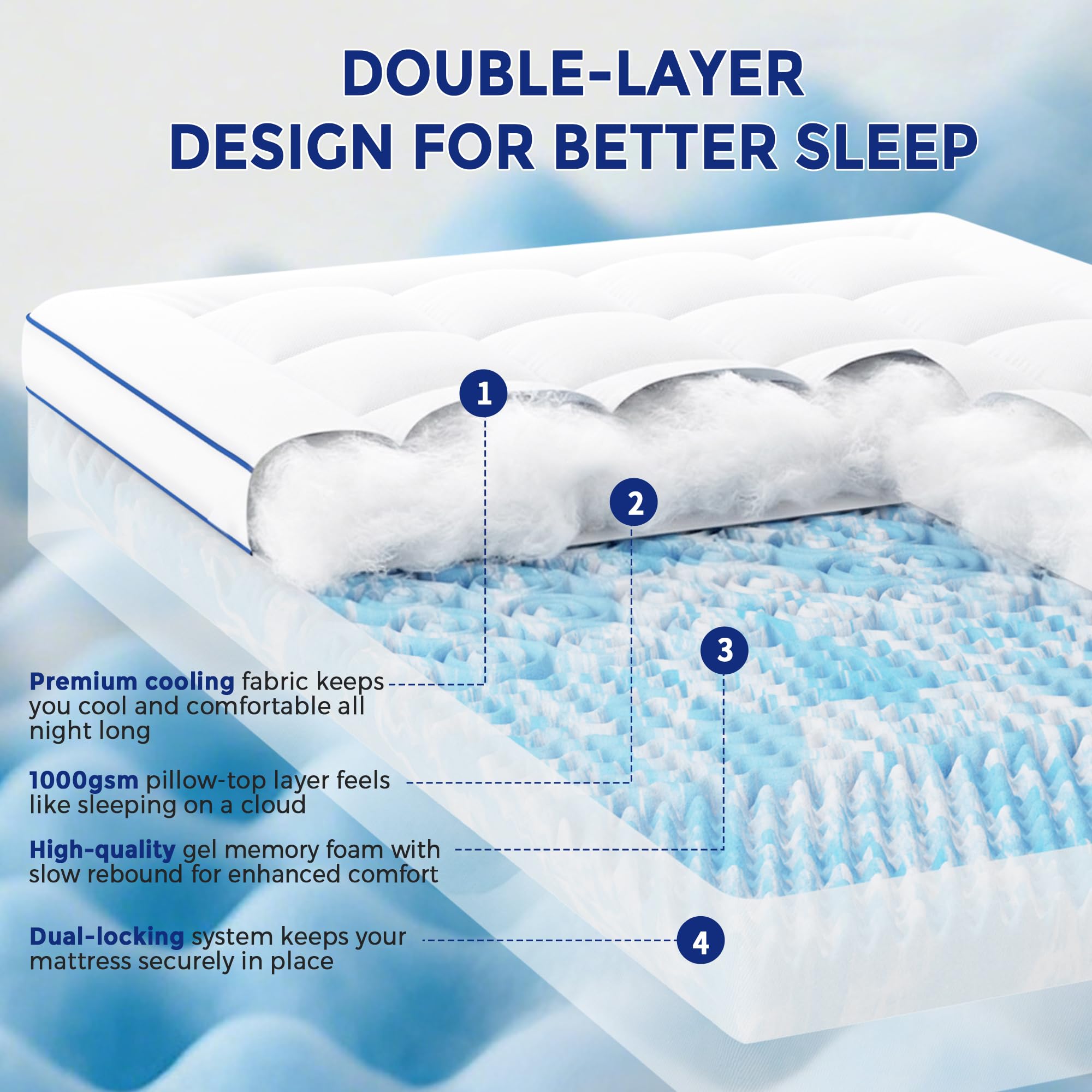 Vipfree pressure relief top layer contours to head shoulders and back
