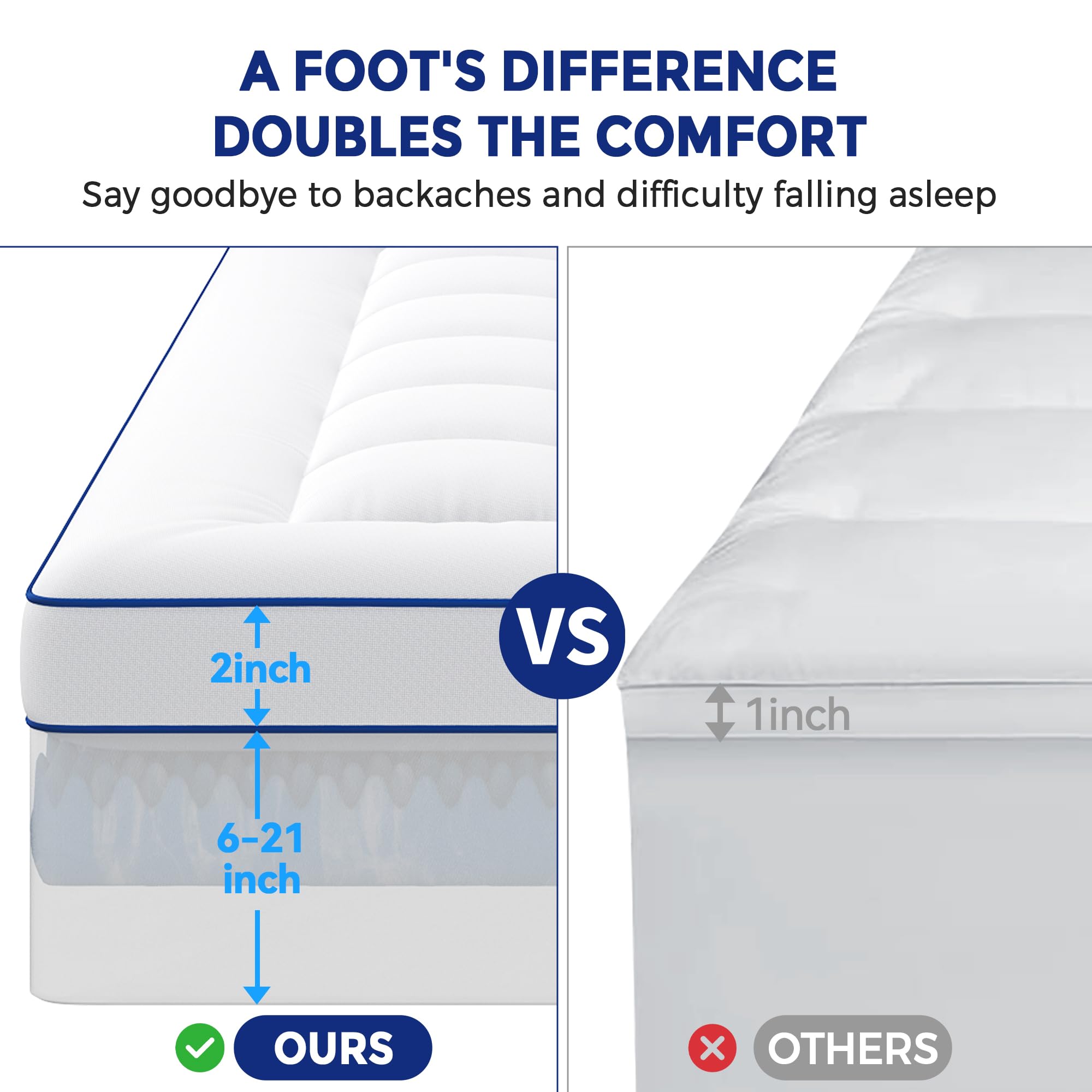 Vipfree removable cover enables easy cleaning and care