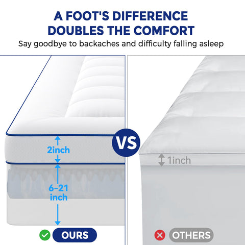 Vipfree removable cover enables easy cleaning and care