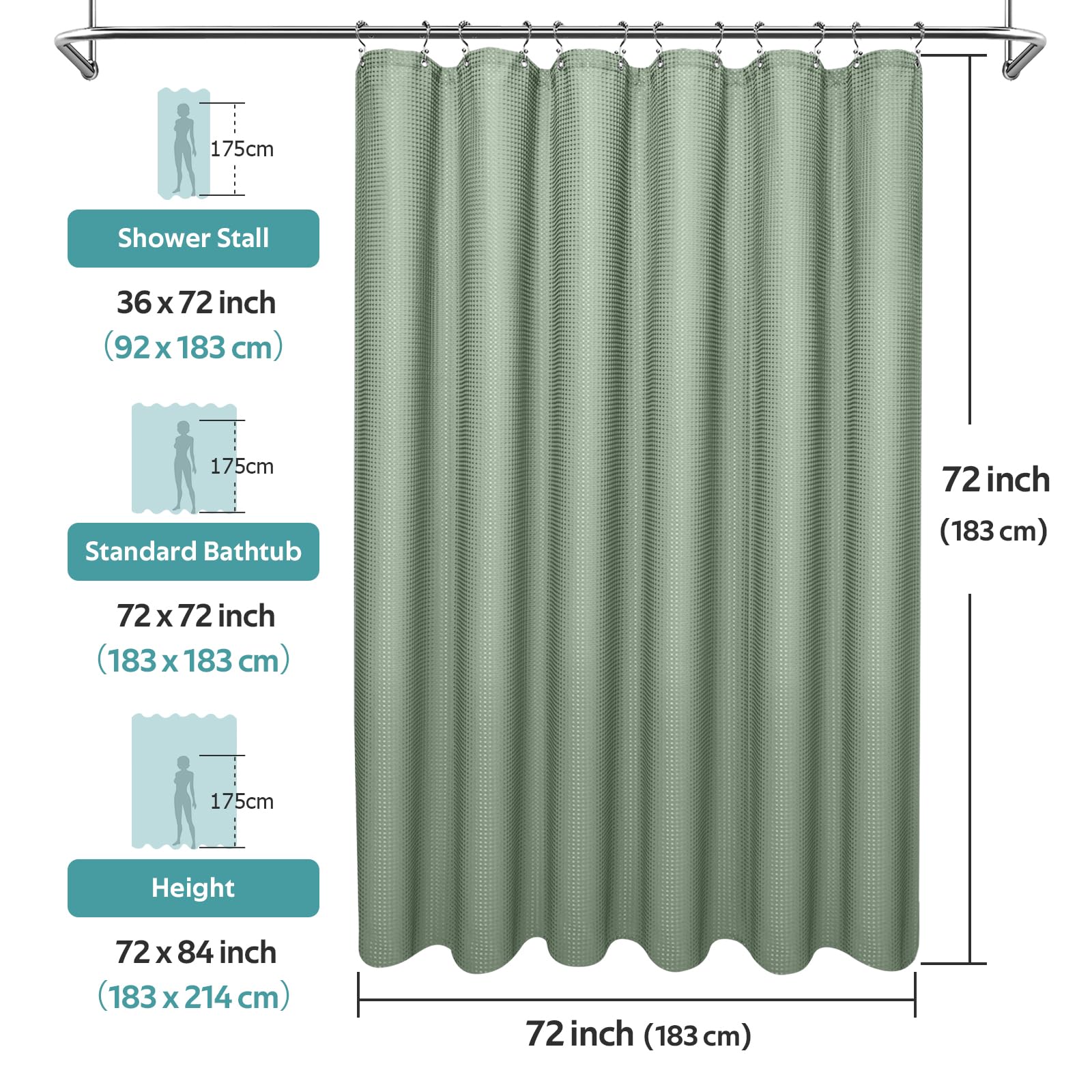 Vipfree magnets-on-liner for secure placement and splash protection.
