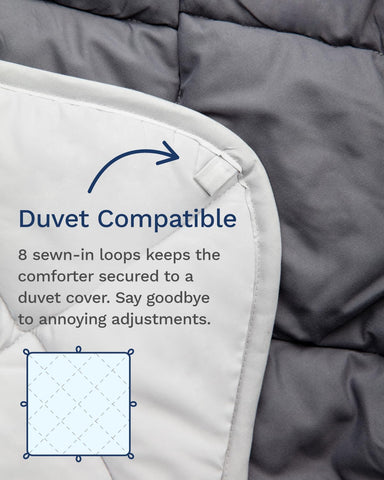 ViscoSoft machine-washable design makes care easy and convenient.