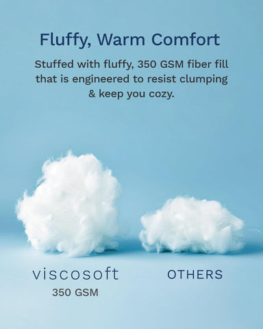 ViscoSoft Oeko-Tex certified fabric ensures safe, quality bedding.