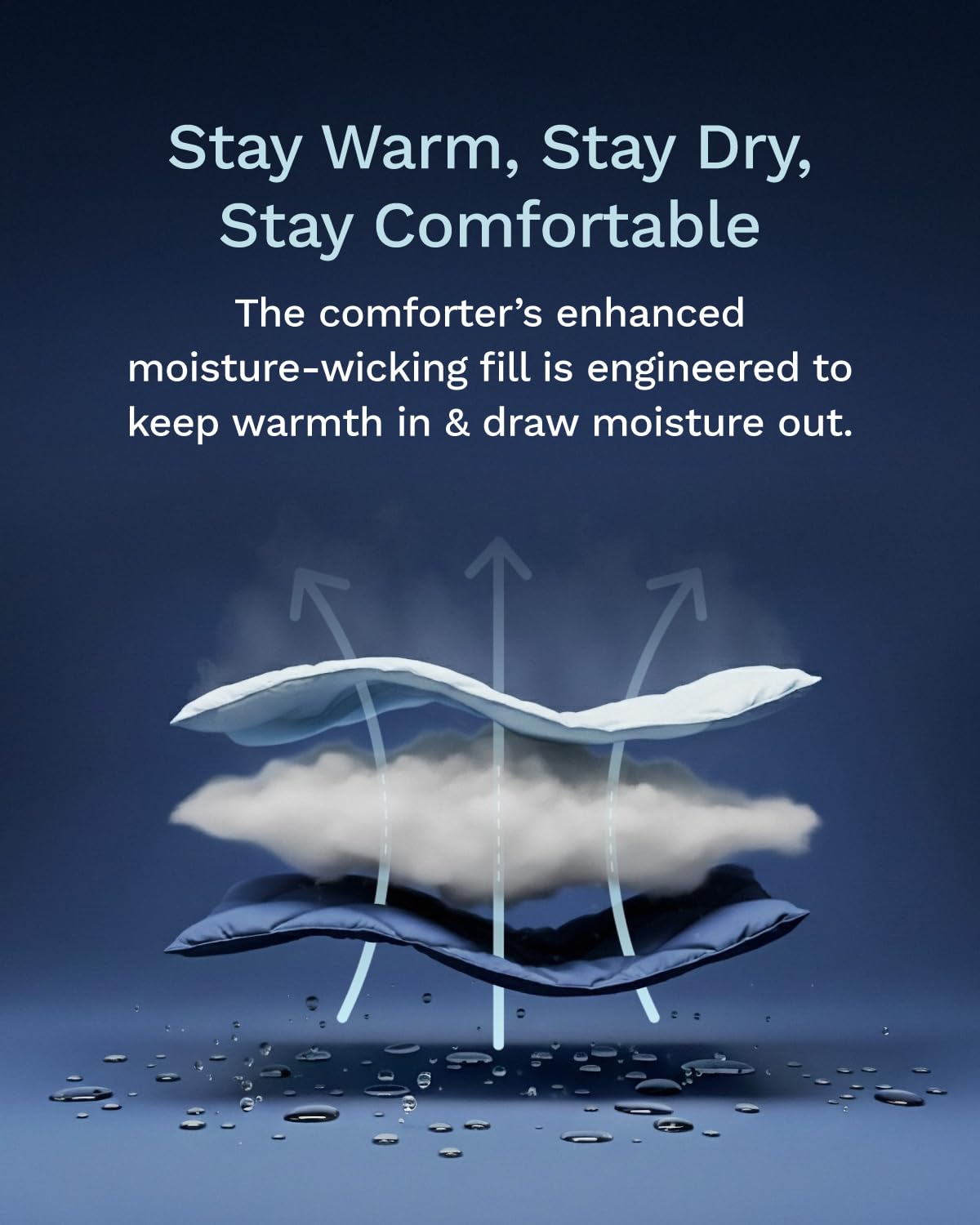 ViscoSoft Twin XL comforter all-season-lightweight for breathable warmth