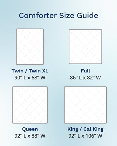ViscoSoft Twin XL Comforter folded neatly on a clean bed.