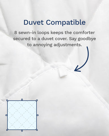 ViscoSoft Twin XL Comforter being machine-washed for easy care.