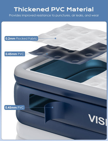 VISFAPAER Queen mattress with 0.45mm PVC for durability and longevity.