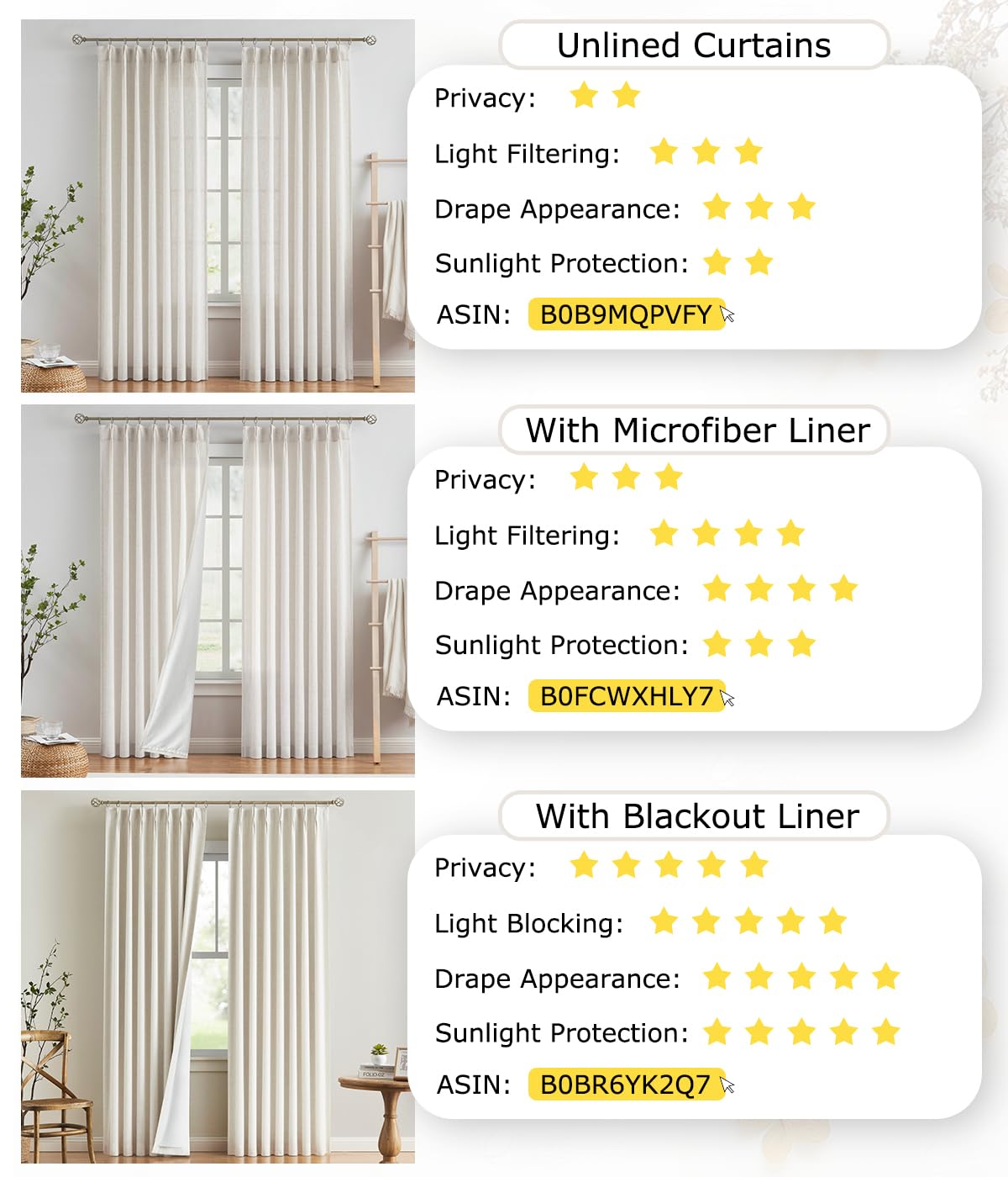 Vision Home weighted-hem helps curtains drape neatly for a polished look.