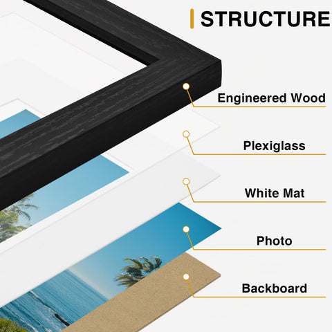 Vittanly frame with hanging hooks and easel back for versatile display.