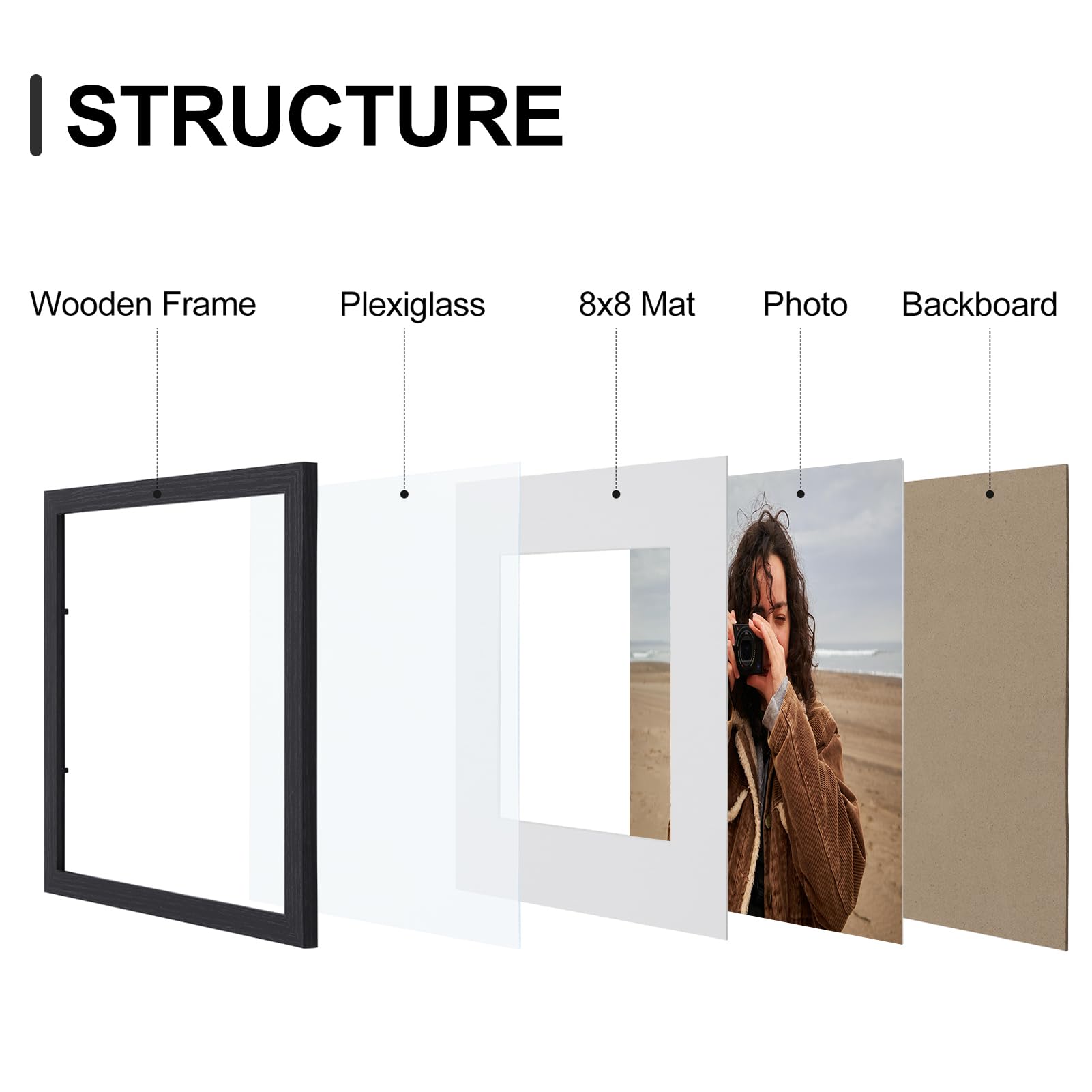 Vittanly 12x12 frame without mat for bold edge-to-edge presentation