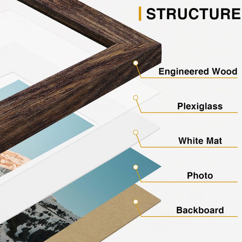 Vittanly gallery-wall layouts are easy with mix-and-match sizes