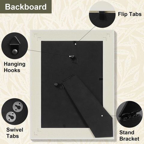 Vittanly versatile decor for wall or tabletop displays