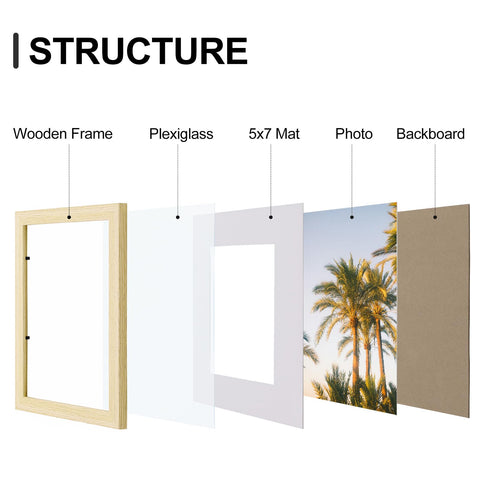 Vittanly plexiglass front protects photos with clear, shatter-resistant visibility.