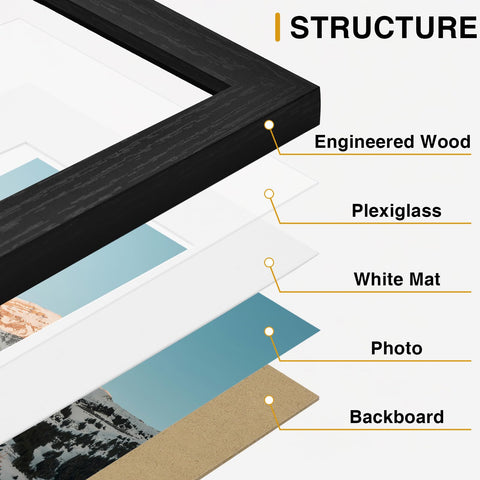 Vittanly shatter-resistant plexiglass protects photos from dust and damage.