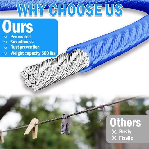 VIVBOO blue PVC coated wire reduces noise and fabric wear