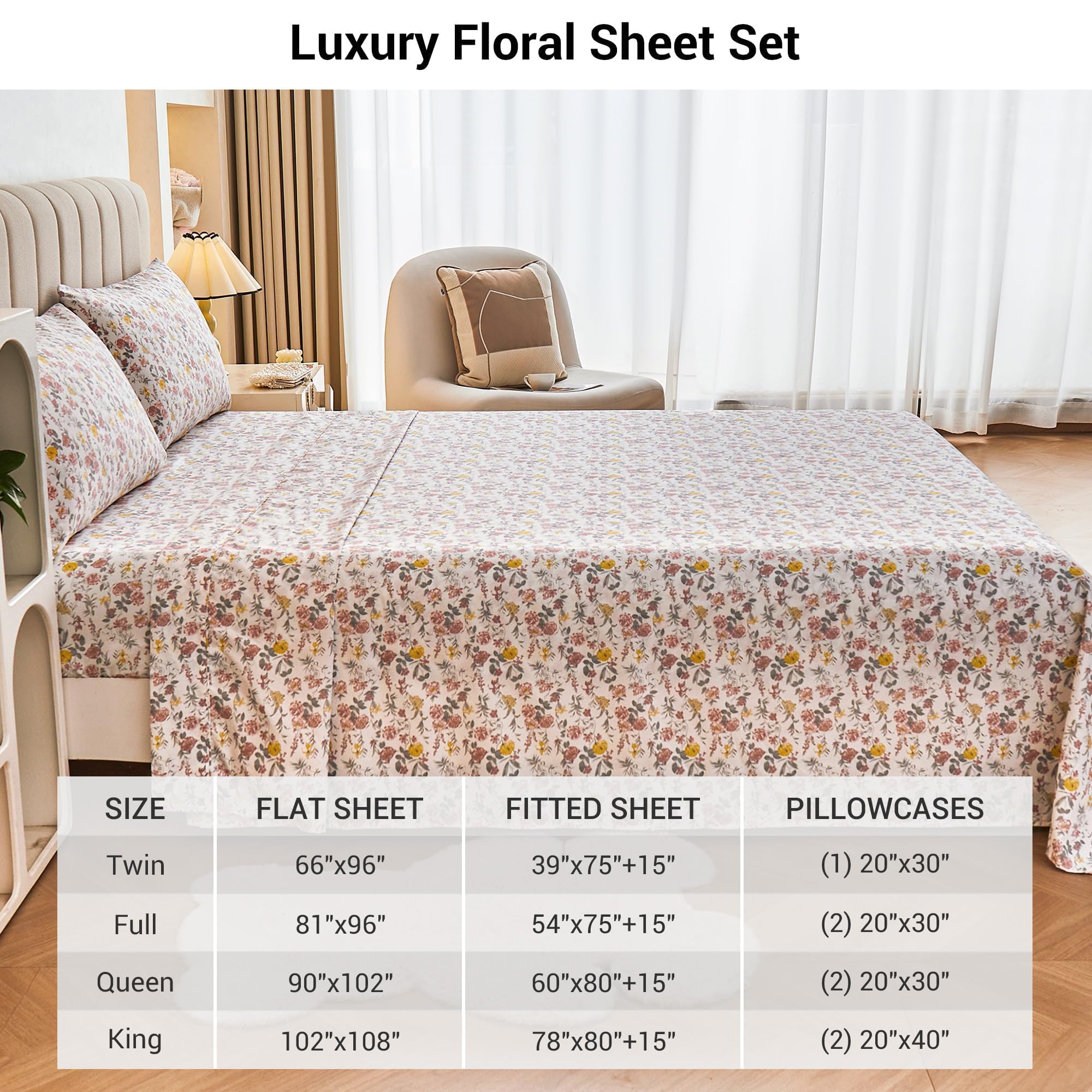 Viviland Floral King Sheet Set fitted sheet displays 15-inch deep pocket and corner elastic.