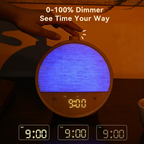 Vivilumens requires constant power, no internal battery