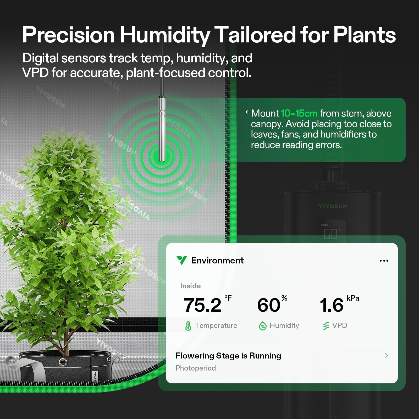 Phantom mode on AeroStream H09, screen-off for uninterrupted plant cycles
