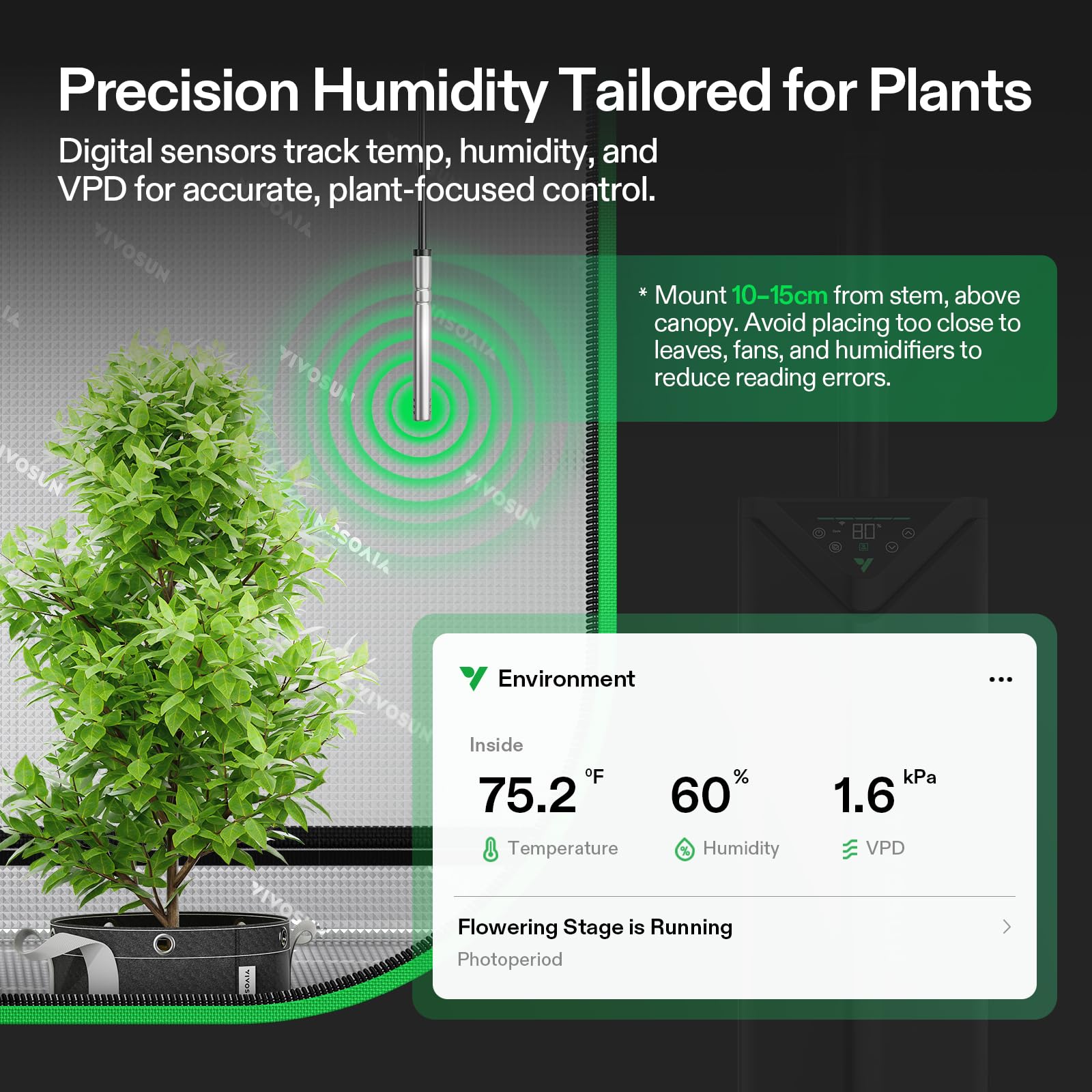 VIVOSUN AeroStream H19 smart remote control for convenient monitoring