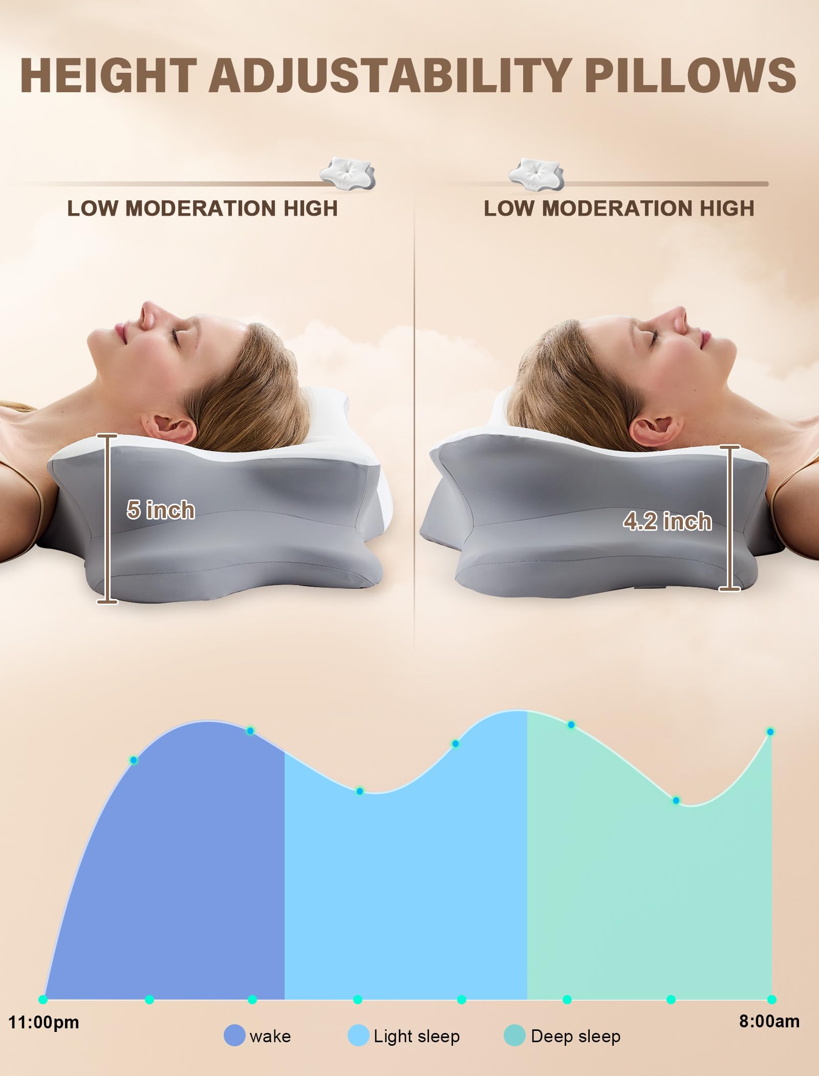 VJASD neck pillow supports back sleepers with a balanced lift